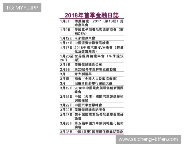 进球数和波胆的区别避坑指南防骗稳赢投注技巧