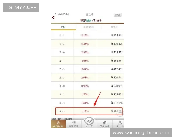 玩球怎么抓波胆冷门品牌入口下载评测避坑防骗 玩球怎么抓波胆冷门品牌入口下载评测避坑防骗